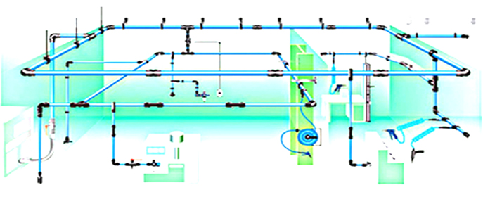 All types of piping work Contractor in India