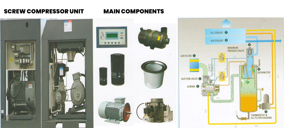 Screw Air Compressor supplier in Maharashtra